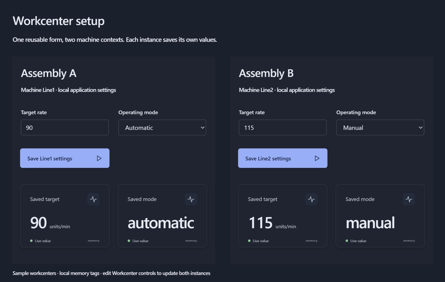 SparkStudio operator application showing two reusable workcenter forms with target-rate inputs, operating-mode dropdowns and saved values.